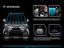 D-MAX LS 1.9 AT (2WD) GIÁ 666 TRIỆU