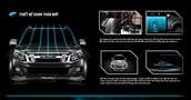 D-MAX LS 1.9MT (2WD) GIÁ 585 TRIỆU